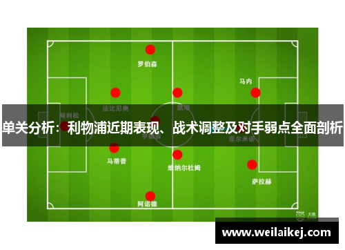 单关分析：利物浦近期表现、战术调整及对手弱点全面剖析
