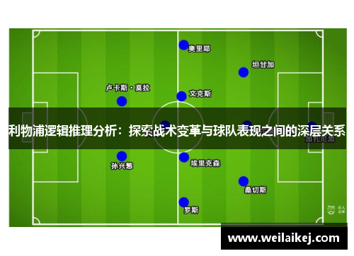 利物浦逻辑推理分析：探索战术变革与球队表现之间的深层关系
