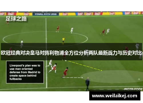 欧冠经典对决皇马对阵利物浦全方位分析两队最新战力与历史对比