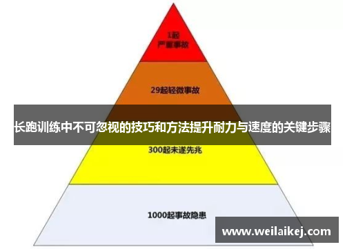 长跑训练中不可忽视的技巧和方法提升耐力与速度的关键步骤